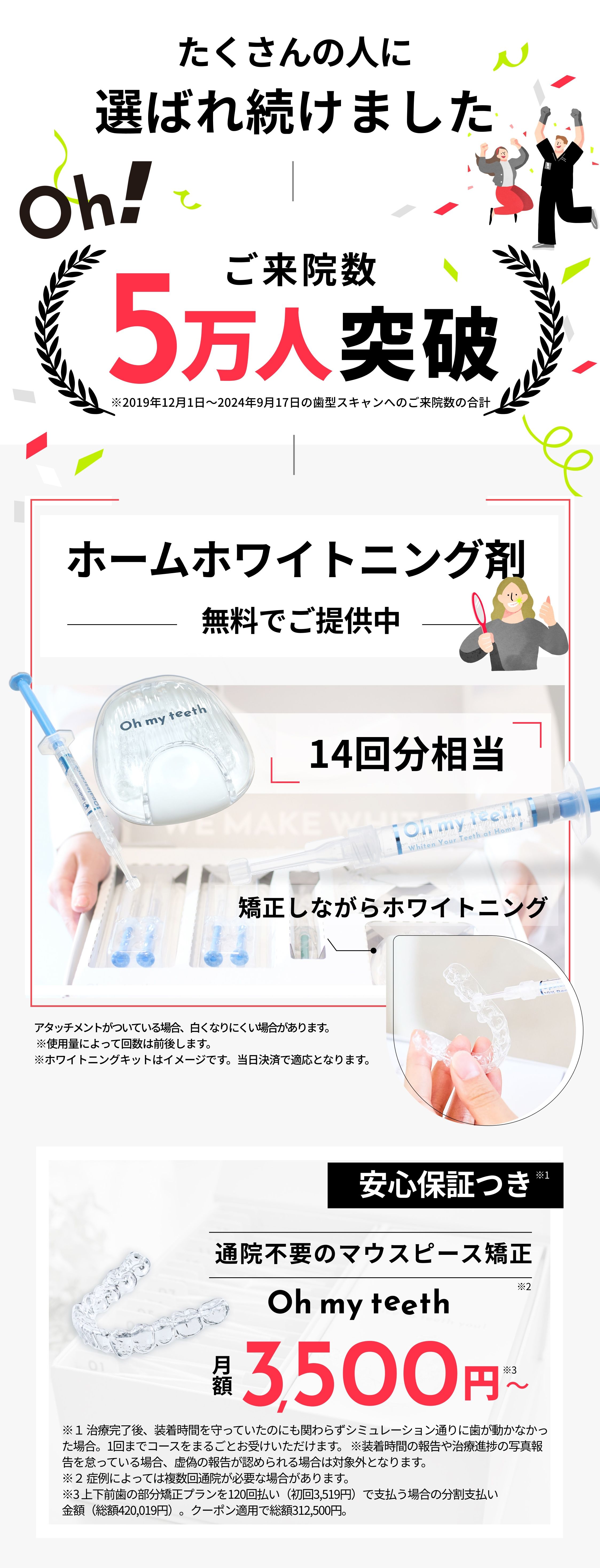 ご来院数5万人突破、ホームホワイトニング剤を無料でご提供中、安心保証つき、月額3,500円〜