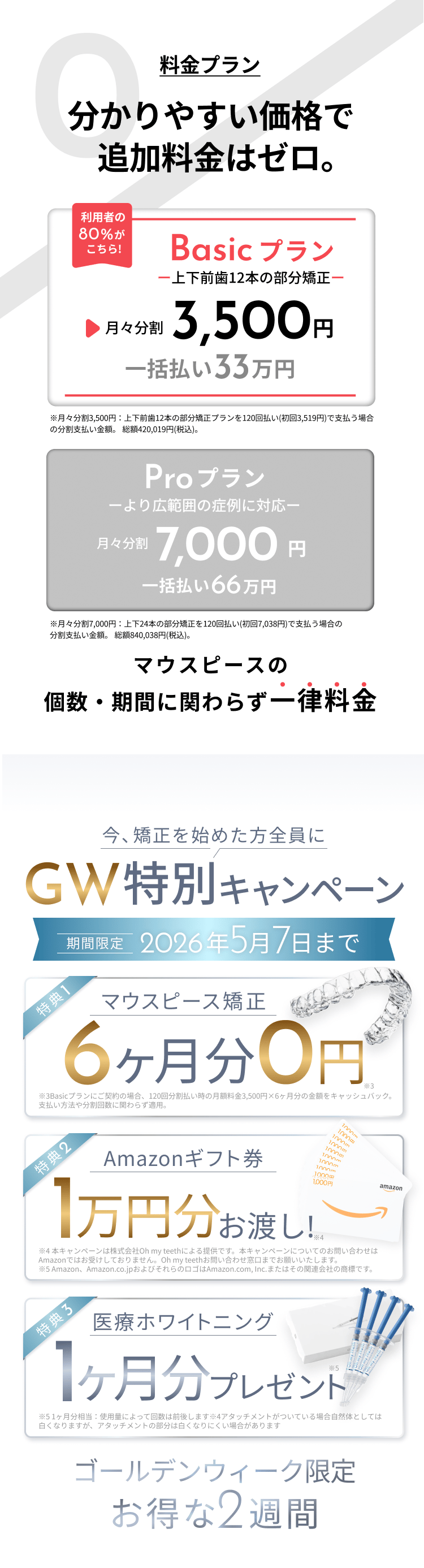 分かりやすい価格で、追加料金はなし。Liteプラン（月々分割2,800円、総額費用15万円）、Basicプラン（月々分割3,500円、総額費用33万円）、Proプラン（月々分割7,000円、総額費用66万）