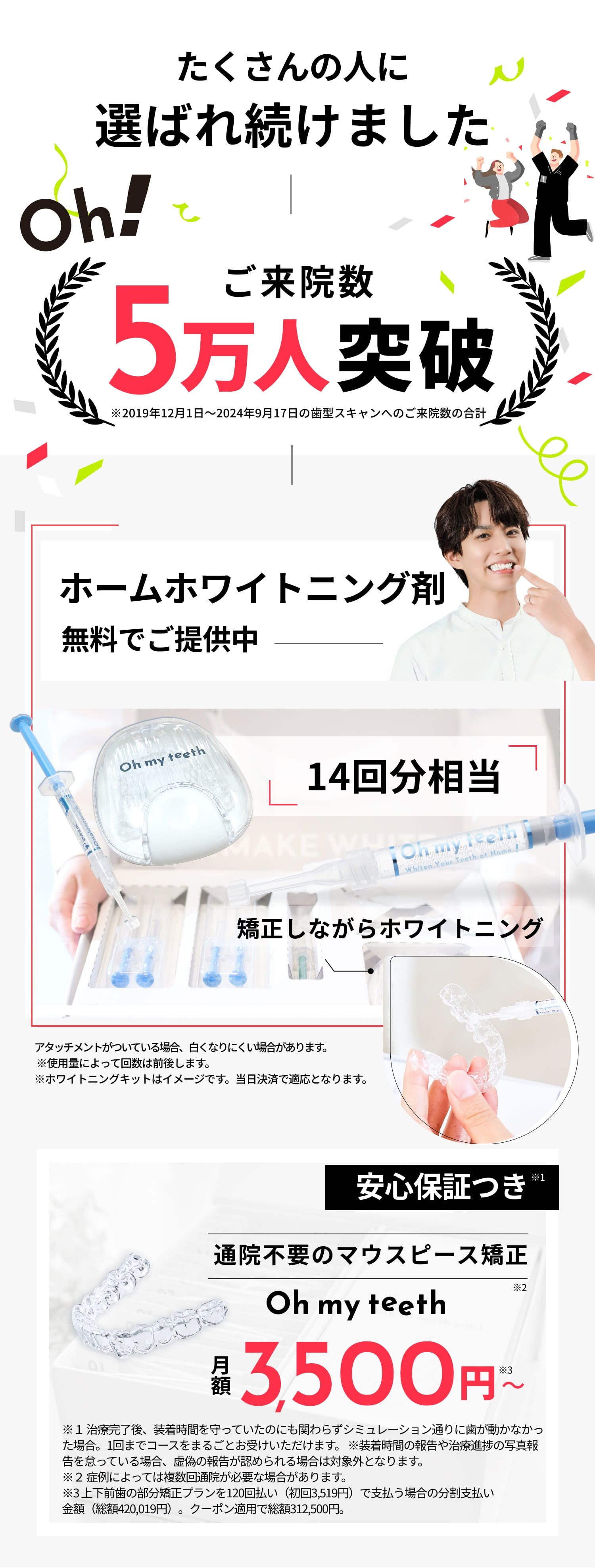 ご来院数5万人突破、ホームホワイトニング剤を無料でご提供中、安心保証つき、月額3,500円〜