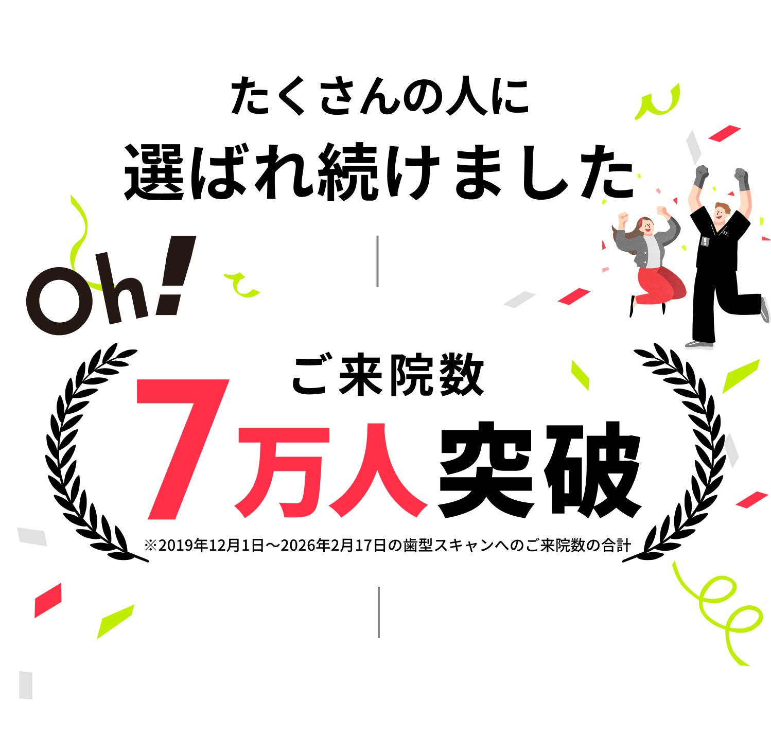 ご来院数5万人突破