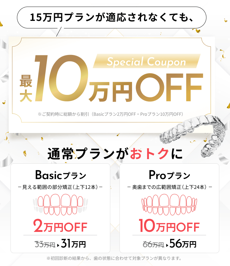 15万円が適応されなくても