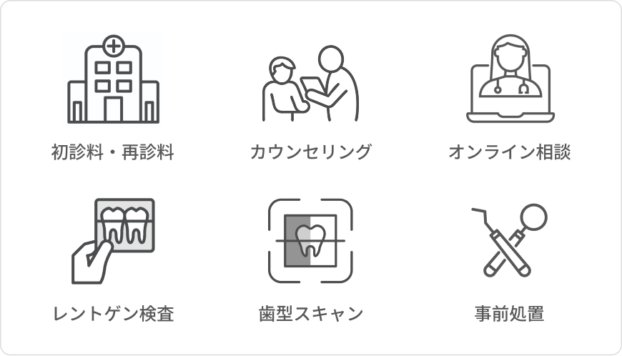 初診料・再診料、カウンセリング、オンライン相談、レントゲン検査、歯型スキャン、事前処置