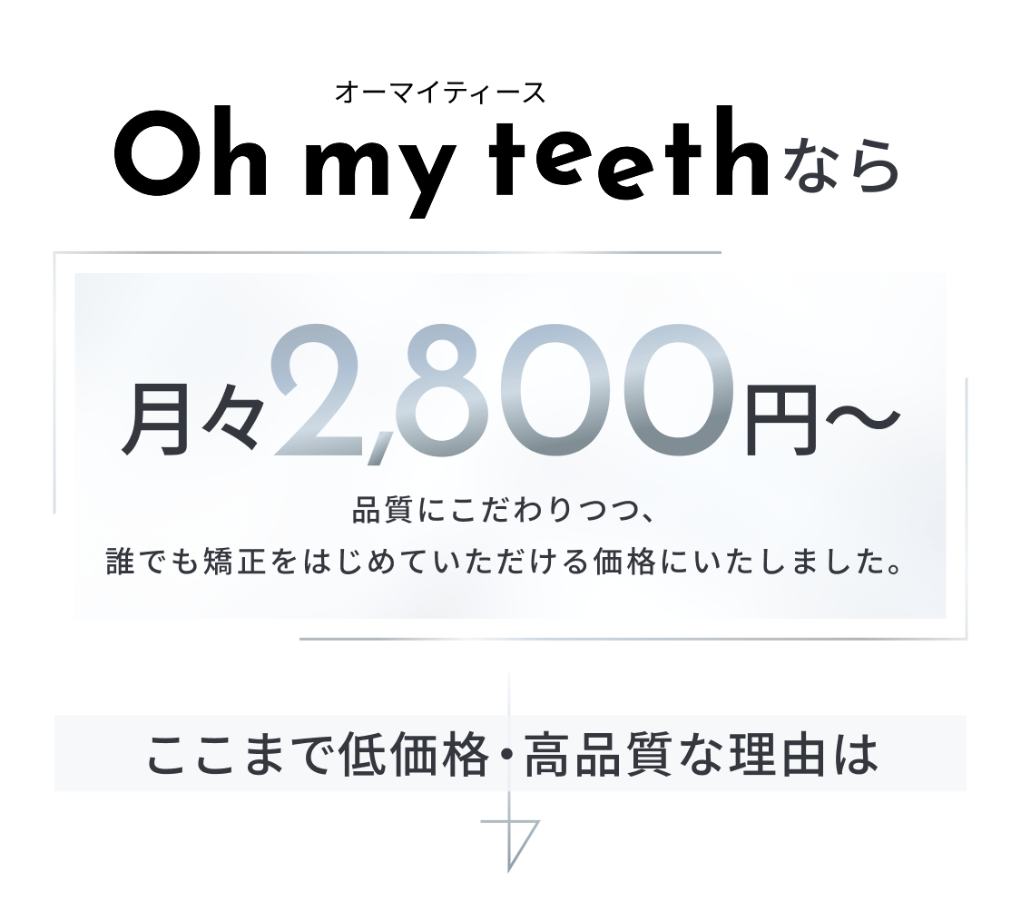 月々2800円