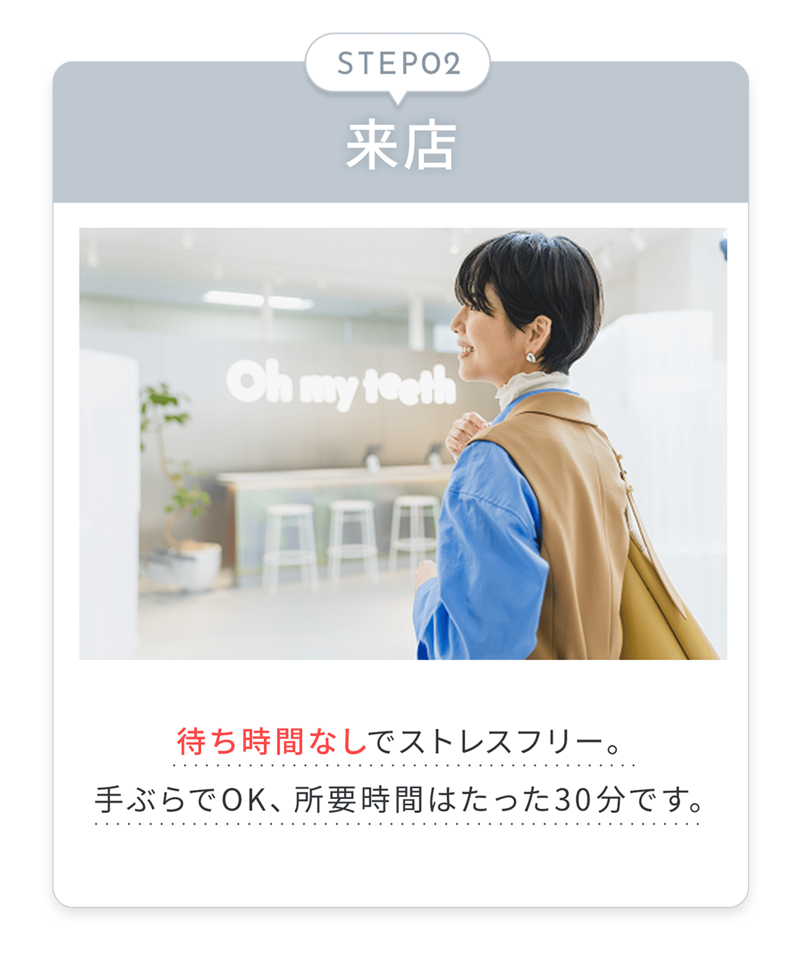 STEP2