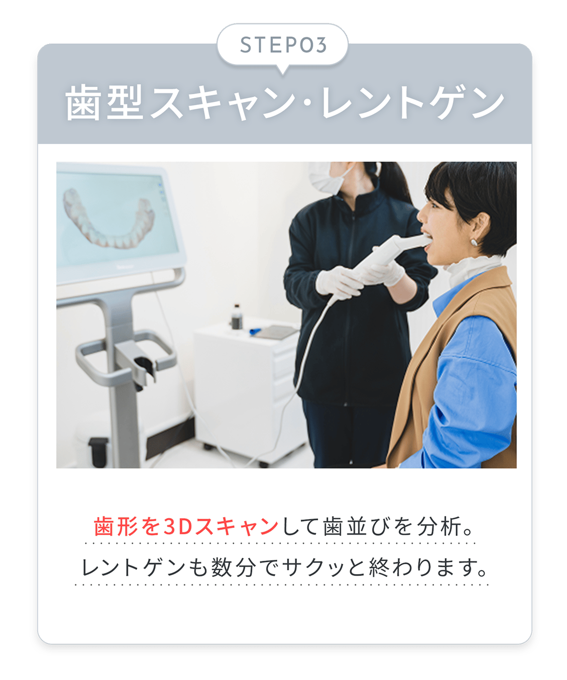 STEP3