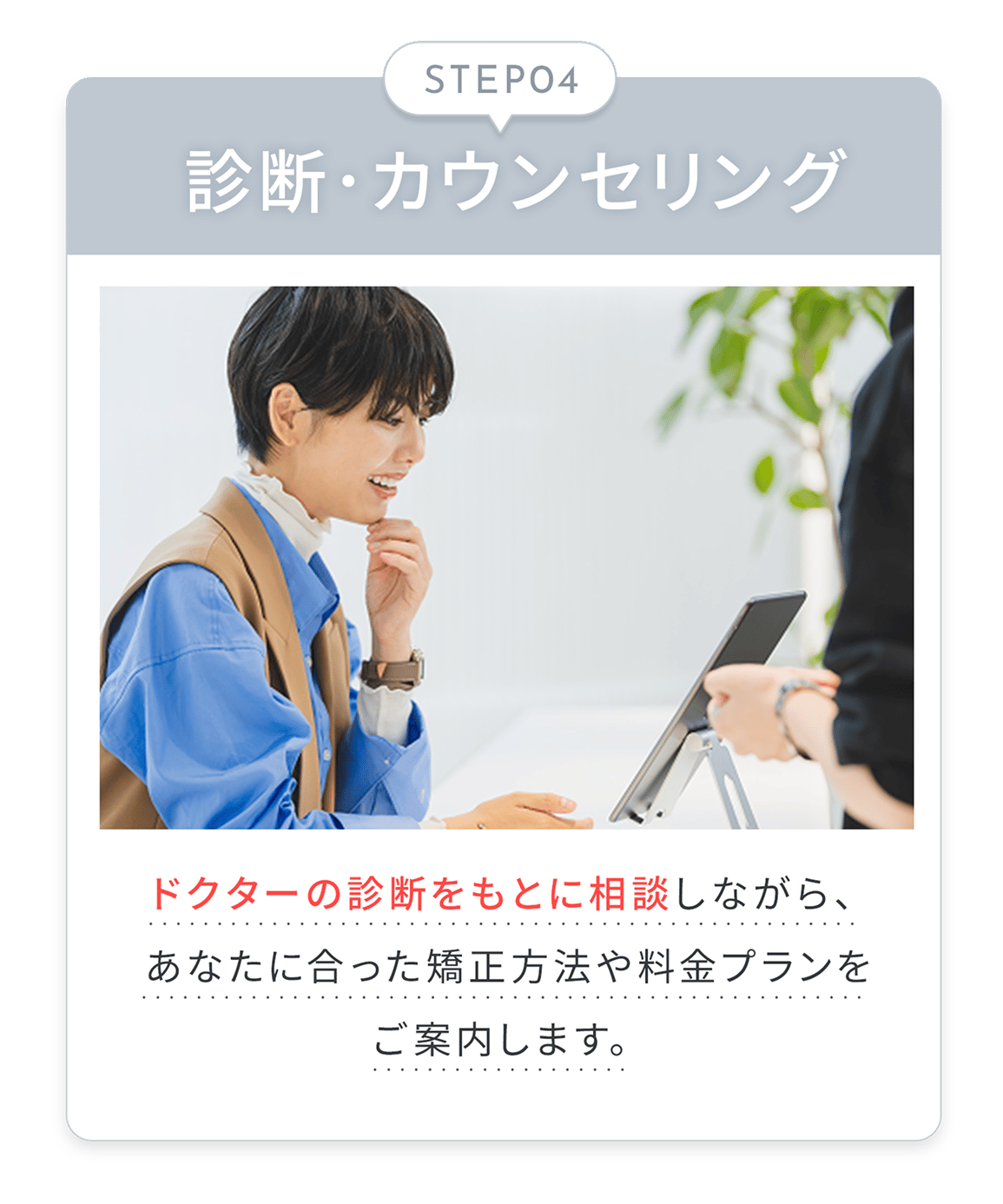 STEP4