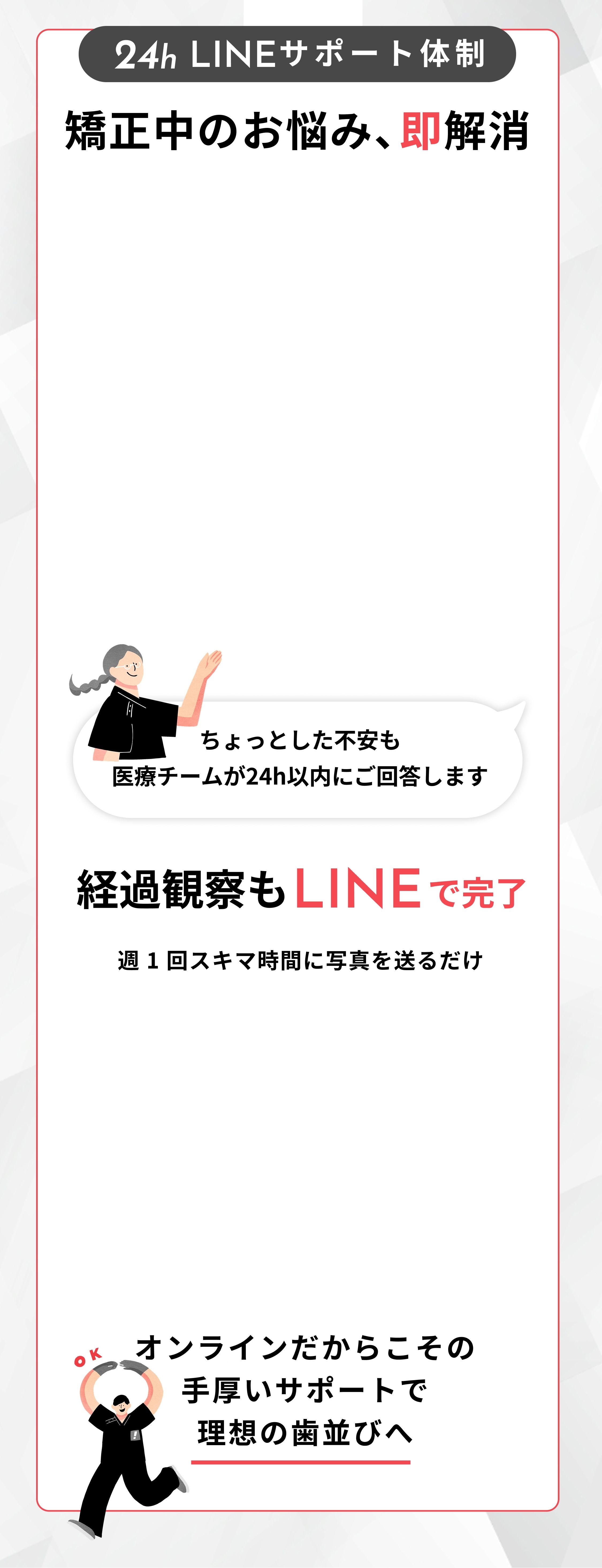 24時間LINEサポート体制