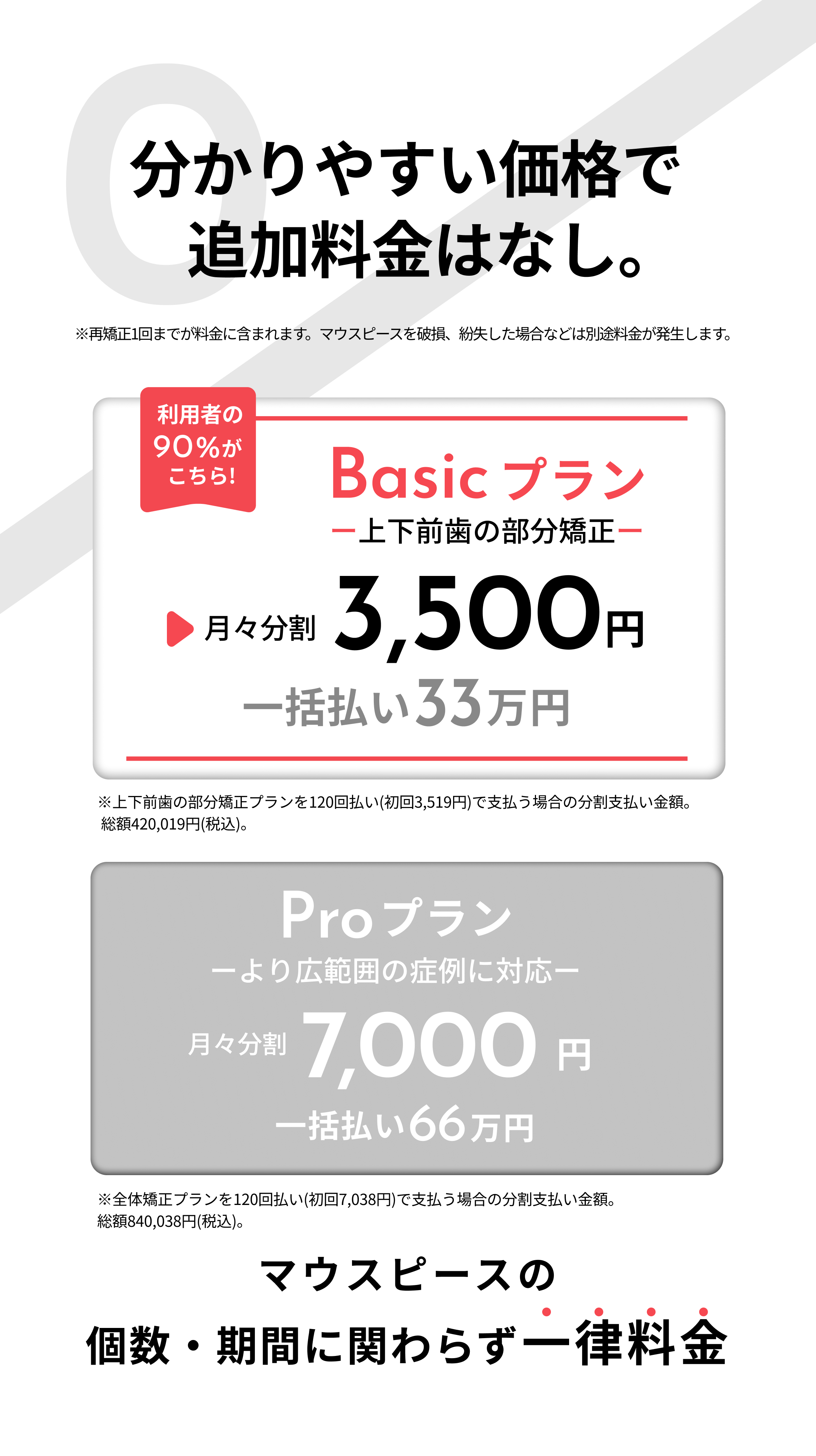追加料金はゼロ